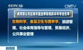 教育部电子商务专业就业