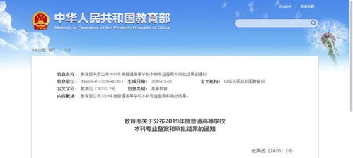 跨境电子商务专业录取线